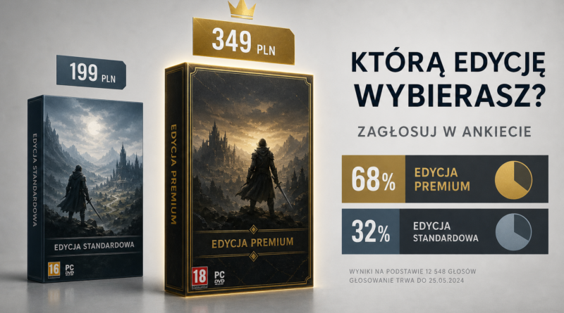 Sondaż IGN: większość graczy deklaruje zakup GTA 6 Ultimate Edition