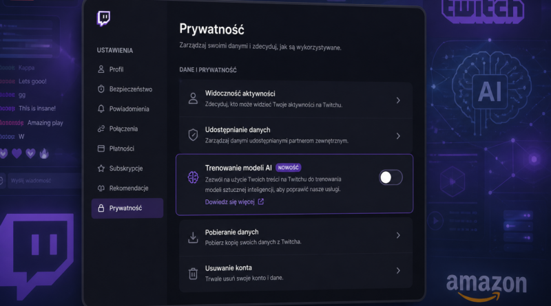 Twitch domyślnie pozwala trenować modele AI Amazona na treściach z kanałów
