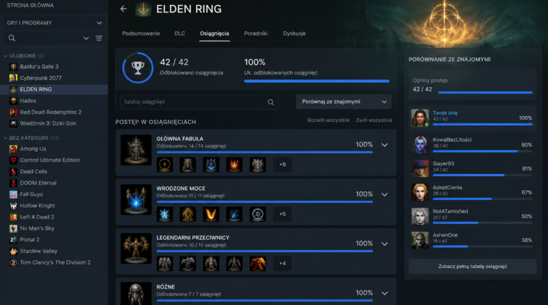 Steam testuje zestawy osiągnięć. Valve zapowiada nowe grupowanie achievementów
